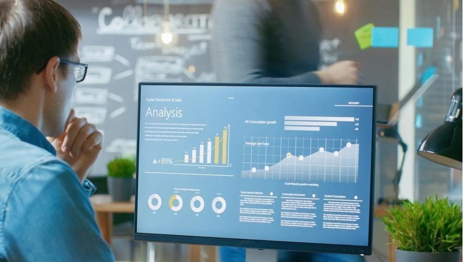 تحليل أداء الشركات بالبورصة