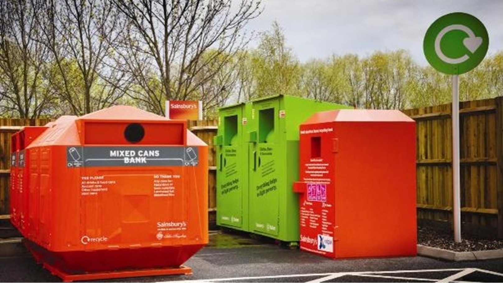 Sainsburys-retail-bank