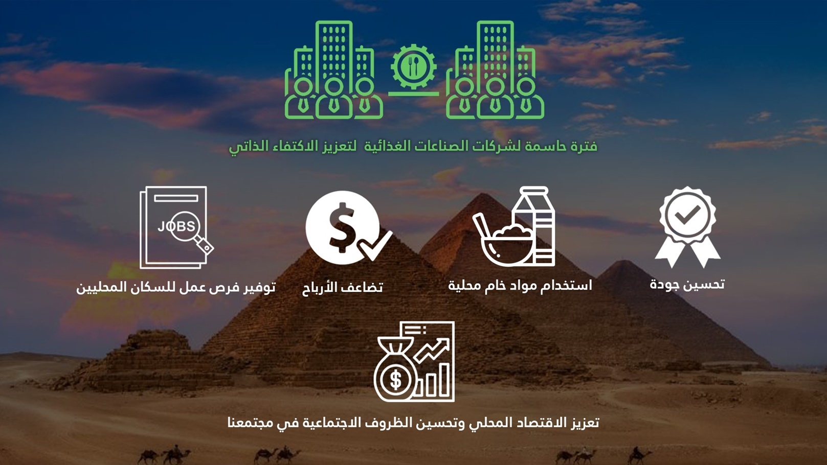 الشركات الغذائية المصرية