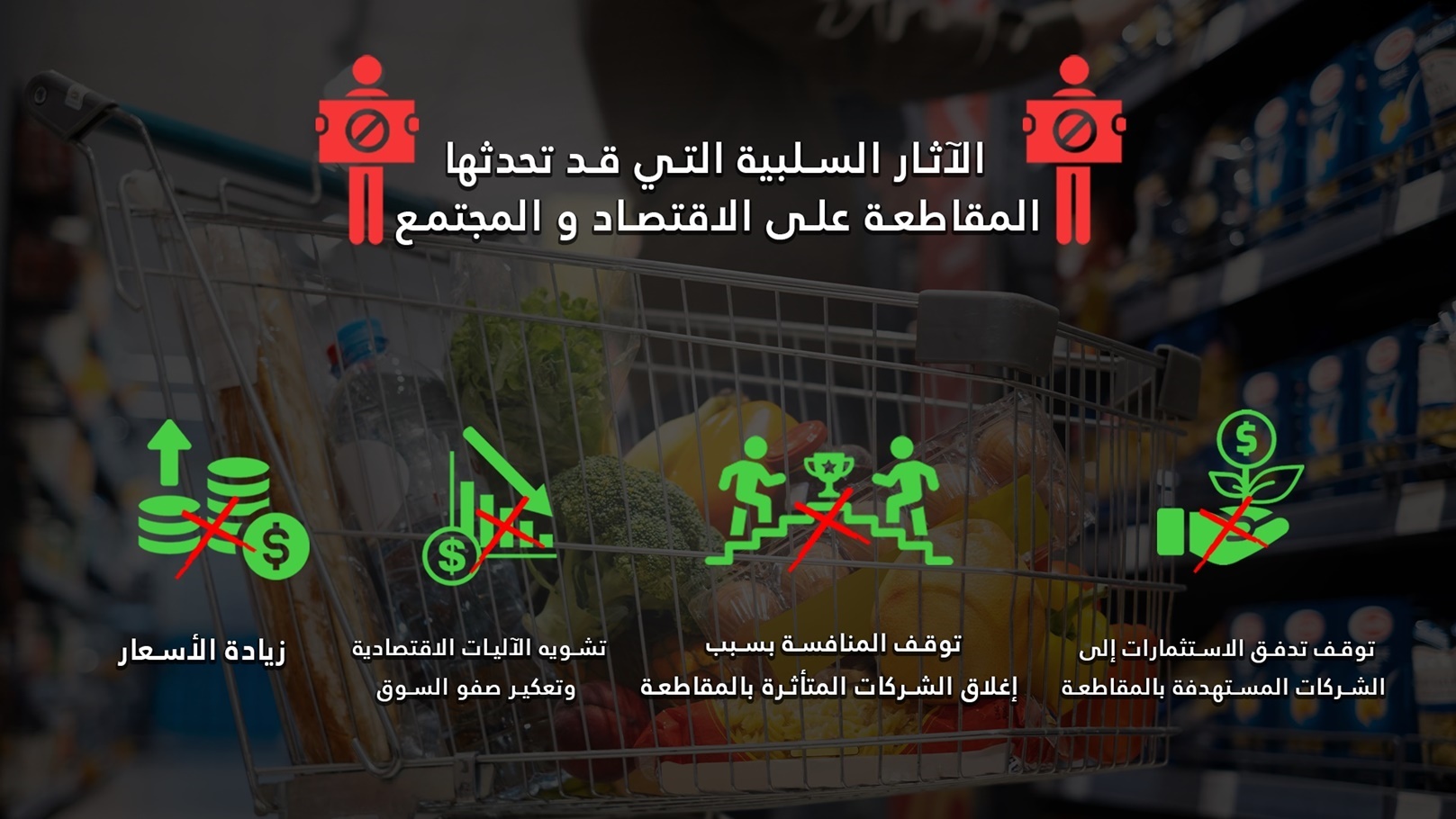 الأثار السلبية التي قد تحدثها المقاطعة على الاقتصاد والمجتمع