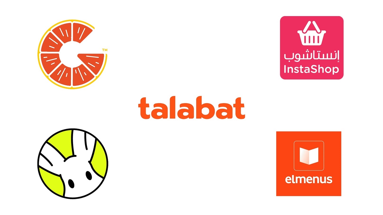 تطبيقات طلبات الطعام