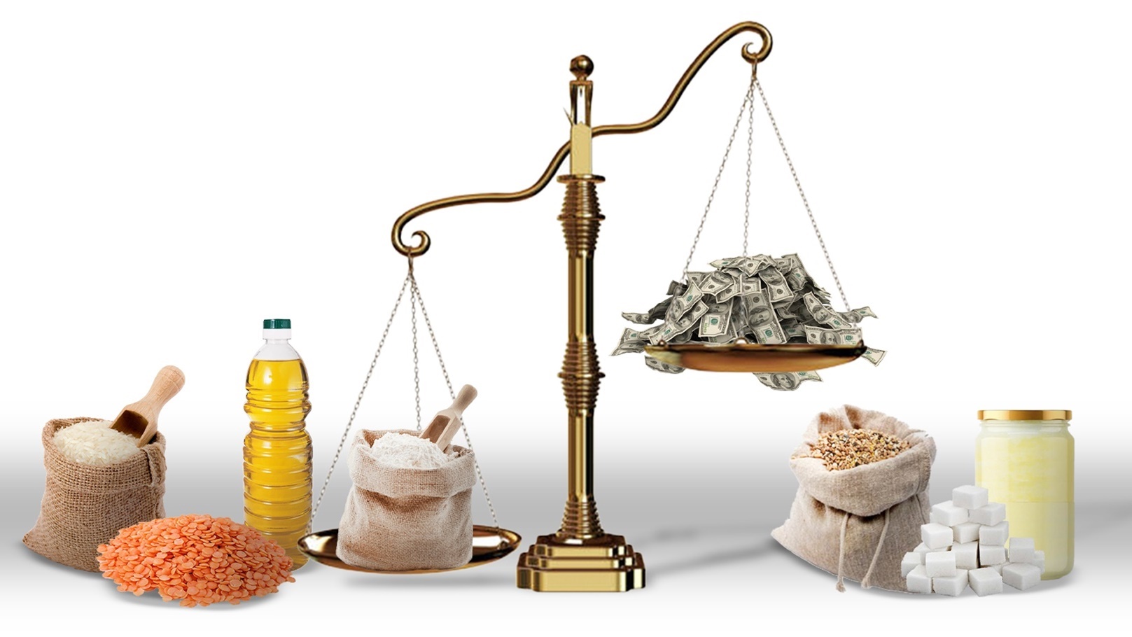 أسعار السلع