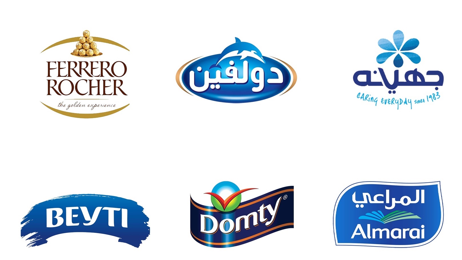 الشركات التي رفعت أسعارها