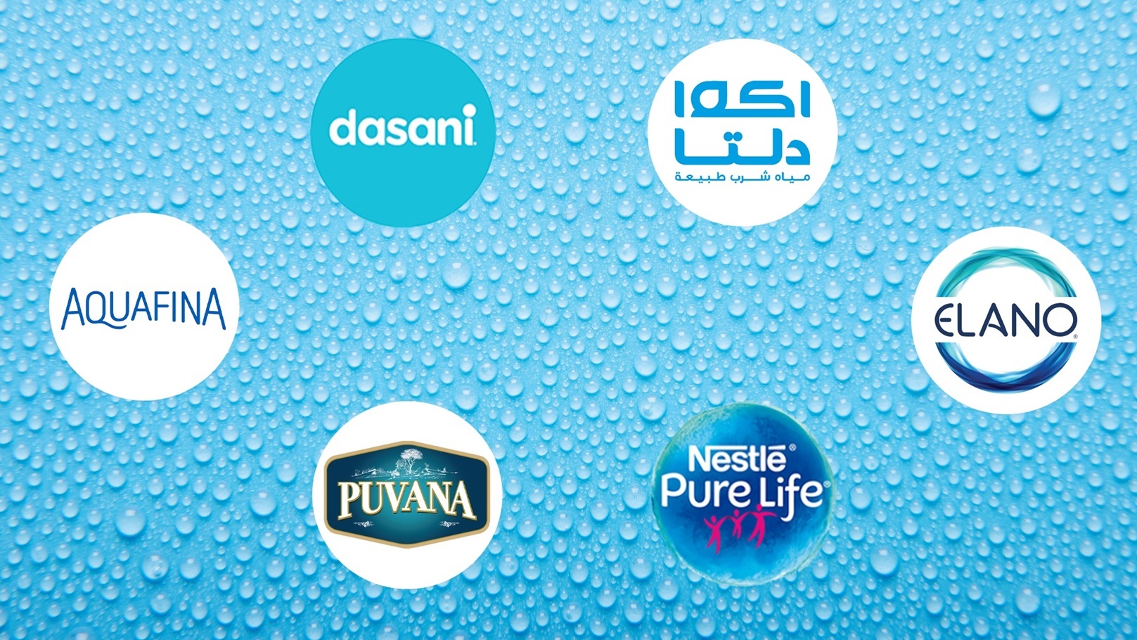 شركة المياه المعبأة