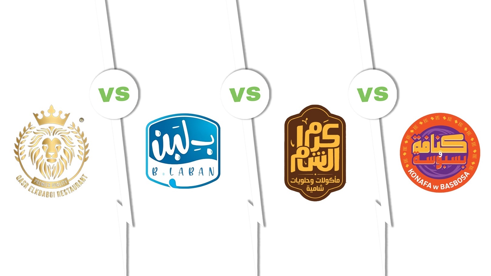 استراتيجيات المطاعم